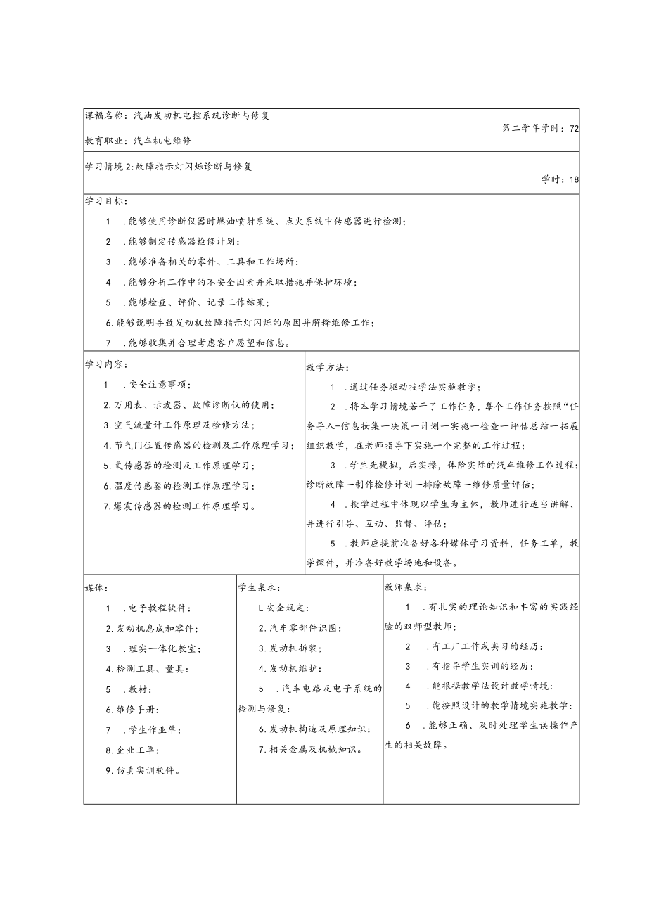 汽油发动机电控系统的检测与修复学习情境描述.docx_第2页