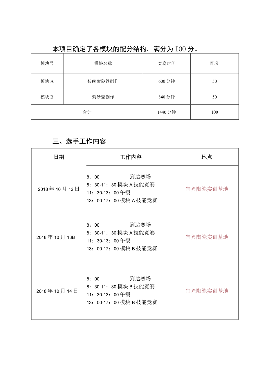 紫砂陶制作项目制壶技术要求.docx_第2页