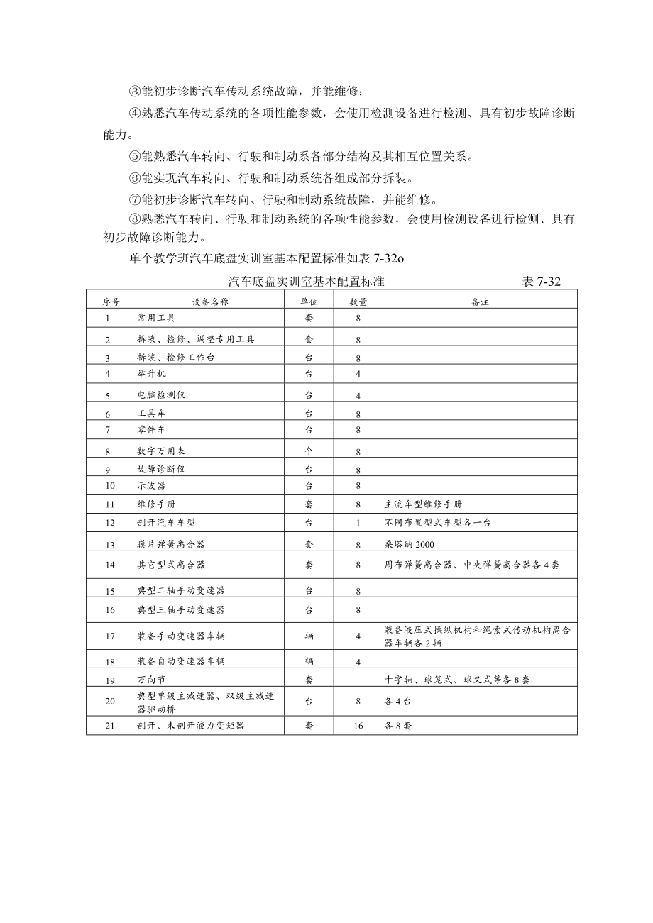 汽车传动系检测与修复课程教学实施条件.docx_第3页