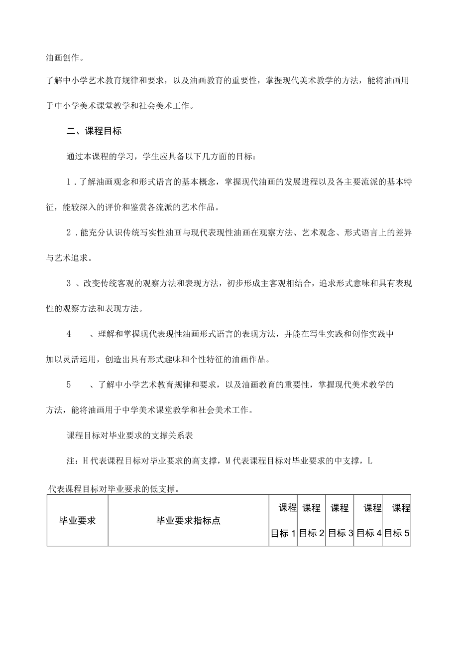 《油画观念与形式语言》课程教学大纲.docx_第2页