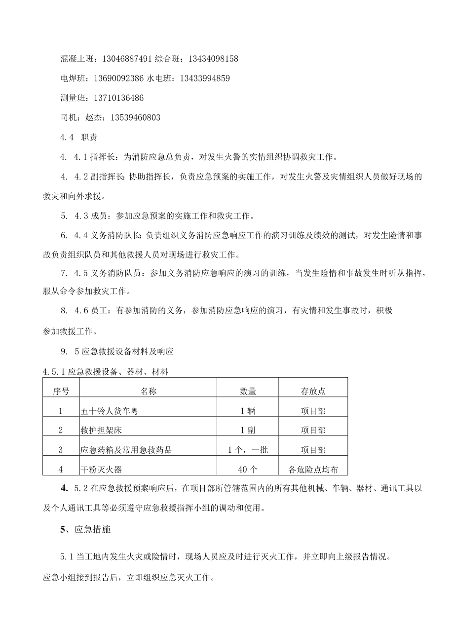 消防应急预案.docx_第2页