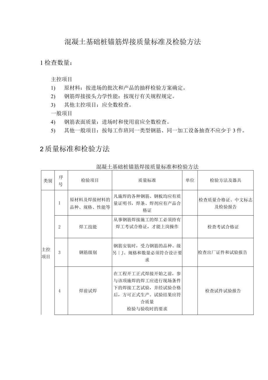 混凝土基础桩锚筋焊接质量标准及检验方法.docx_第1页