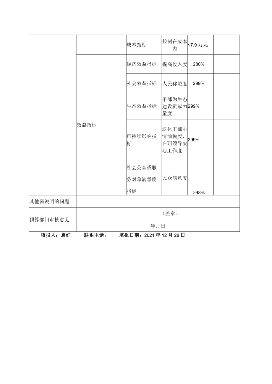 项目支出绩效目标申报表样.docx_第3页