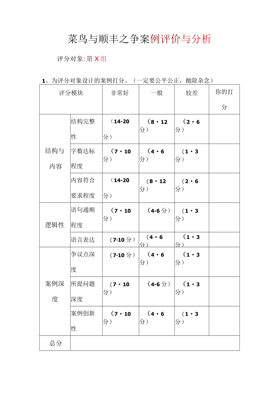 菜鸟与顺丰之争案例评价与分析评分对象第X组.docx_第1页