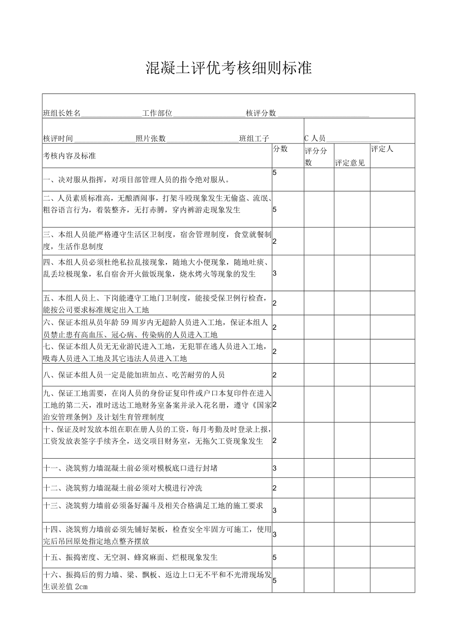 混凝土评优考核细则标准.docx_第1页