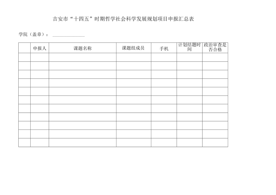 江西省教育科学“十一五”规划2007年课题申报一览表.docx_第1页