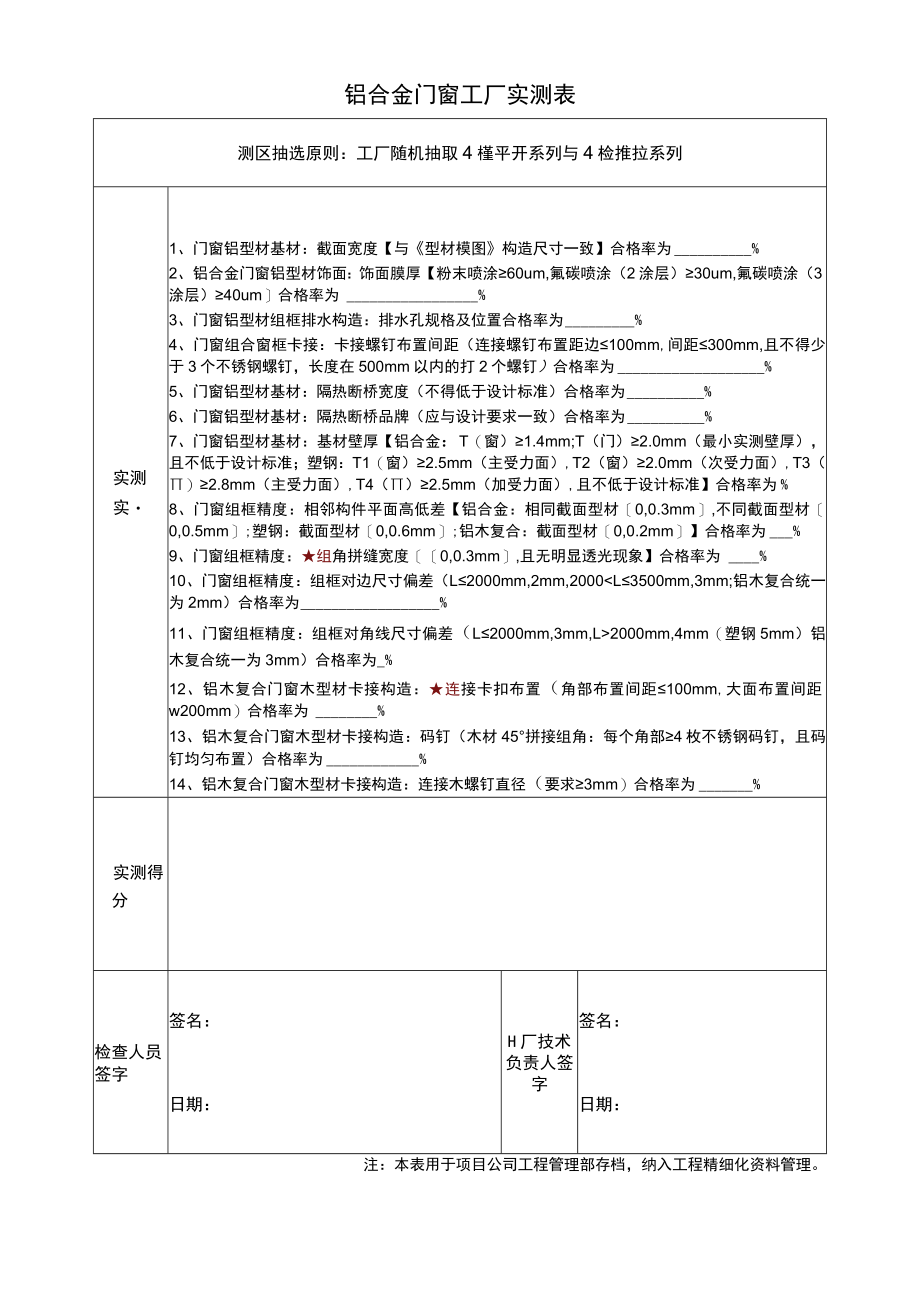 铝合金门窗工厂实测表.docx_第1页