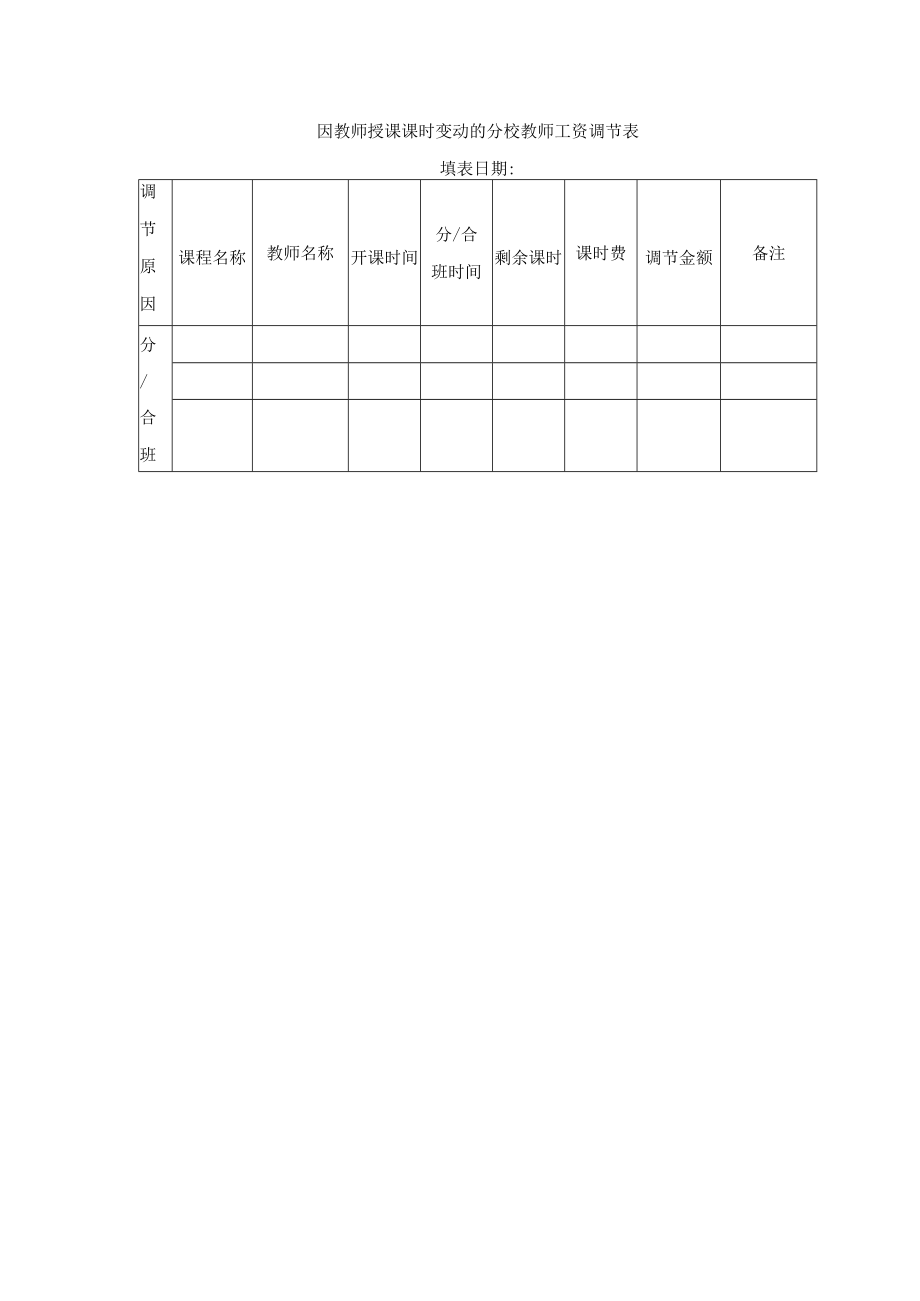 因教师授课课时变动的分校教师工资调节表.docx_第1页