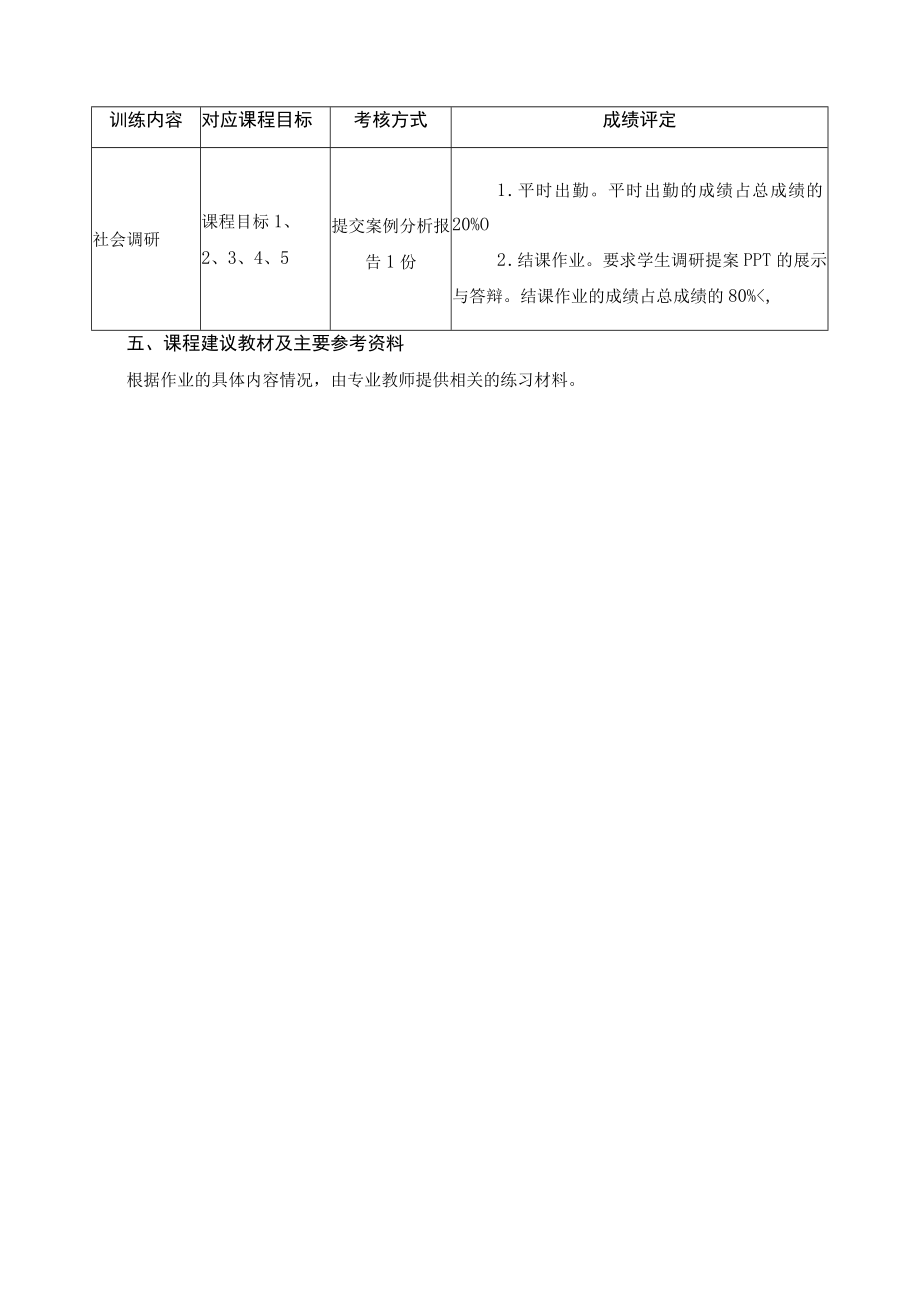 《专业技能训练（社会调研）》课程教学大纲.docx_第3页