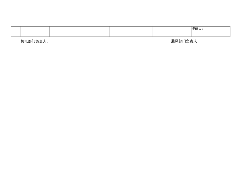 主通风机运行情况及人员交接班记录簿.docx_第3页