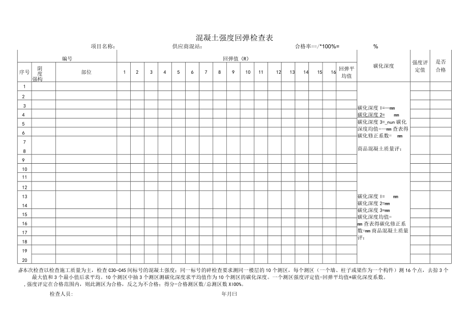 混凝土强度回弹记录表.docx_第1页