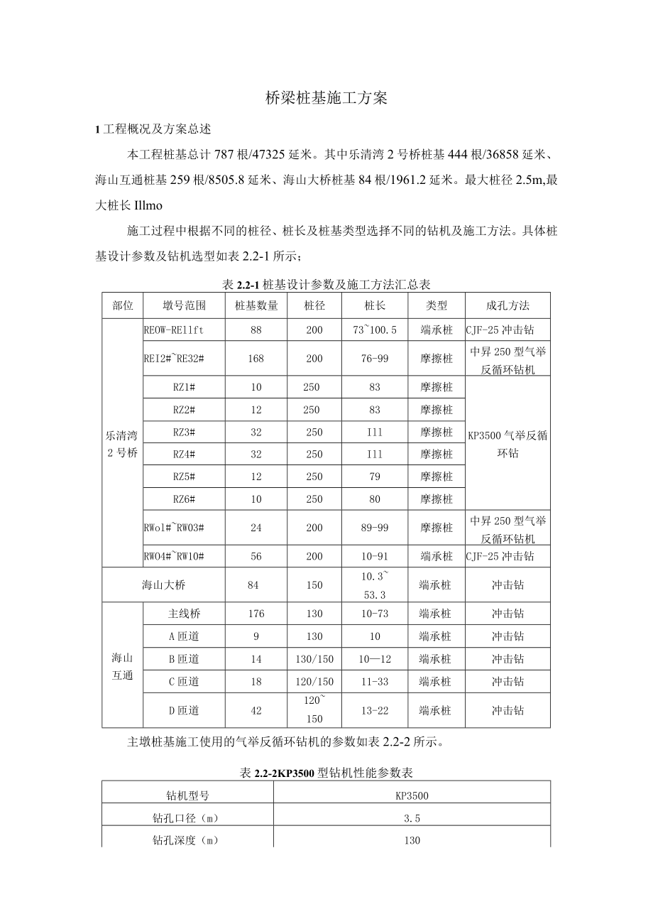 桥梁桩基施工方案.docx_第1页