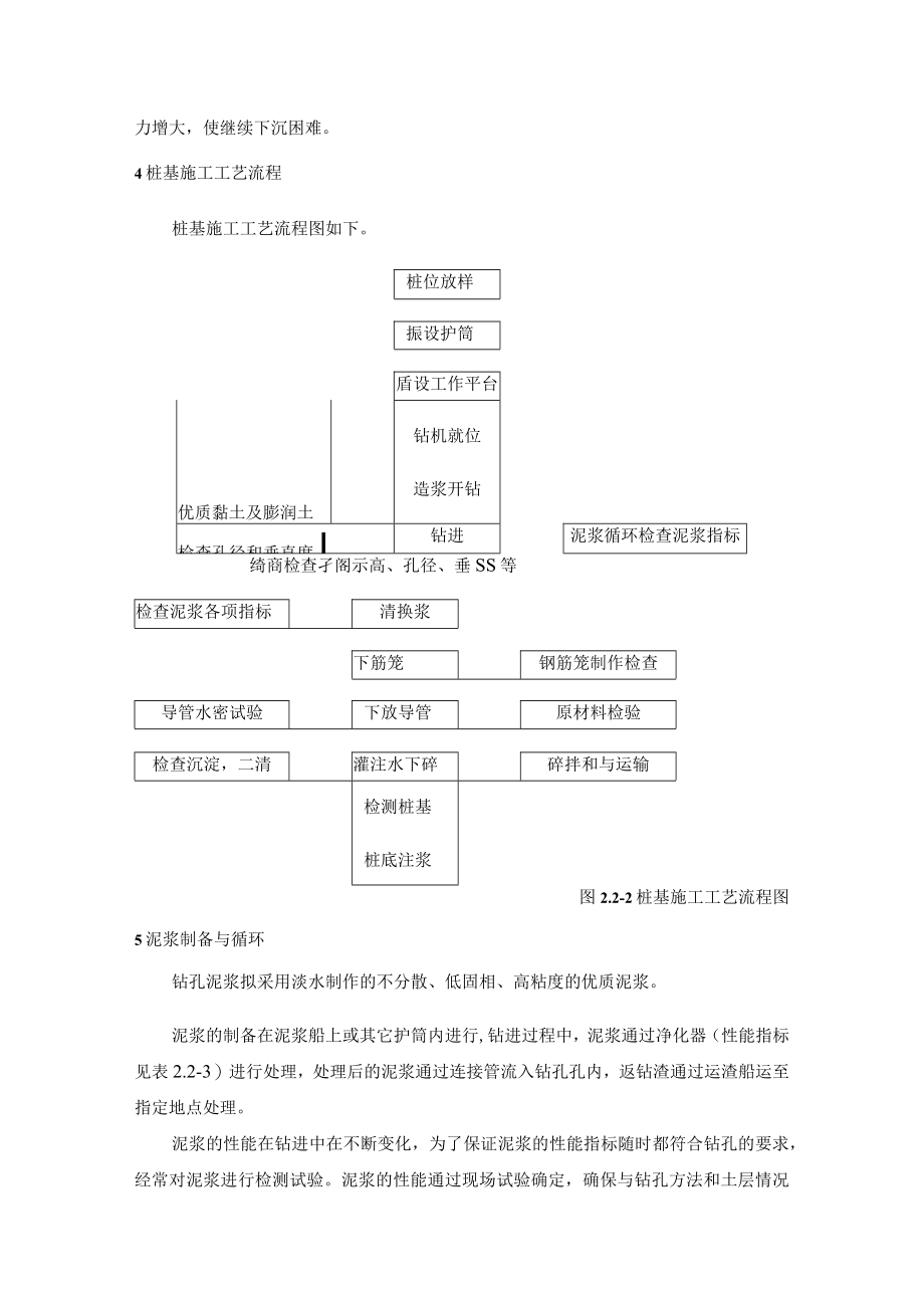 桥梁桩基施工方案.docx_第3页