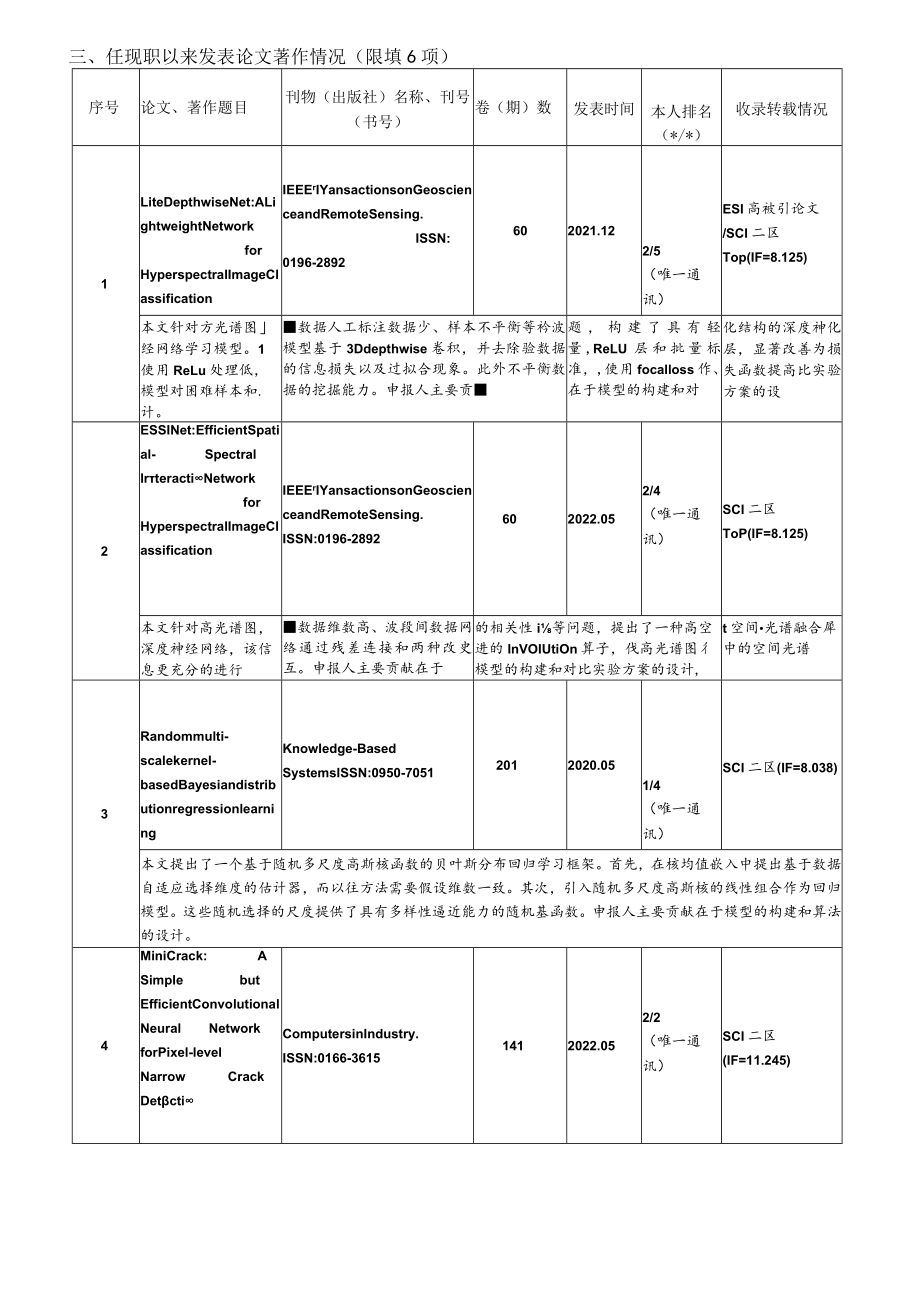 浙江工商大学专业技术职务申报人员业绩简表.docx_第2页