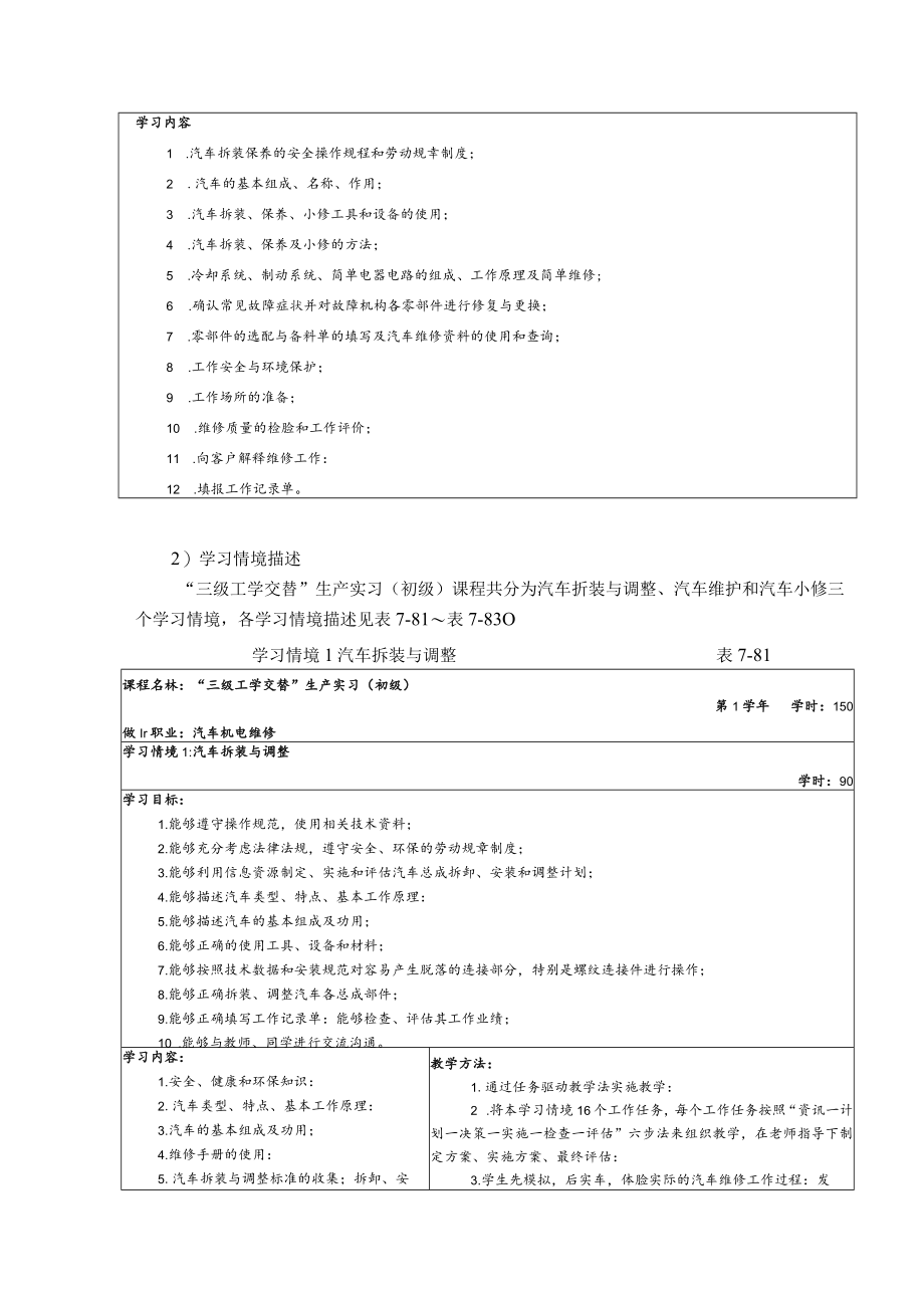 汽车检测与维修技术专业初级工课程教学内容与学时安排.docx_第3页