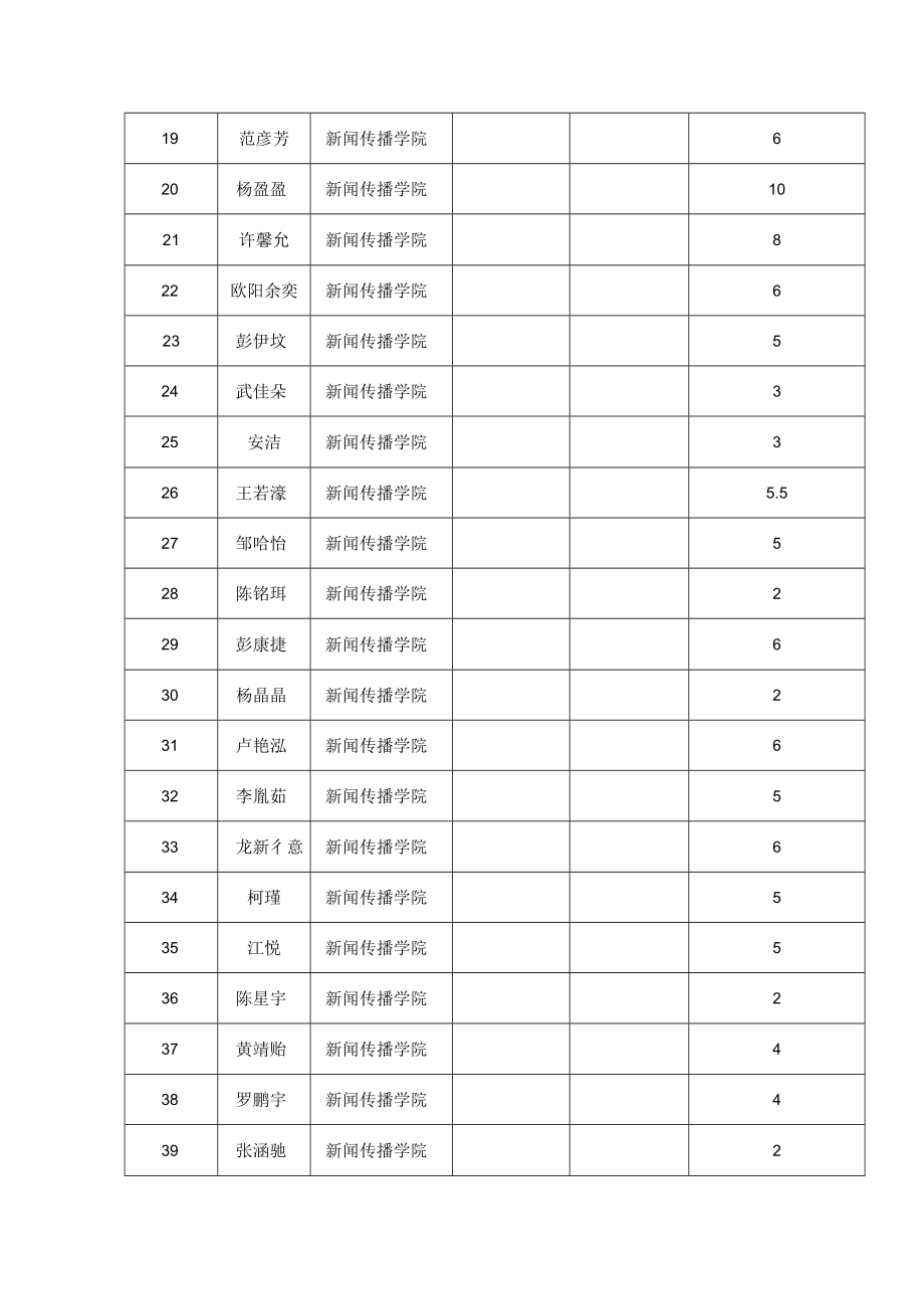 补录志愿服务活动说明表.docx_第3页