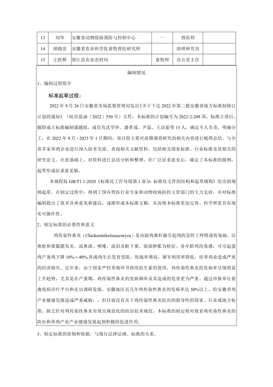 鸡传染性鼻炎防治技术规程编制说明.docx_第2页