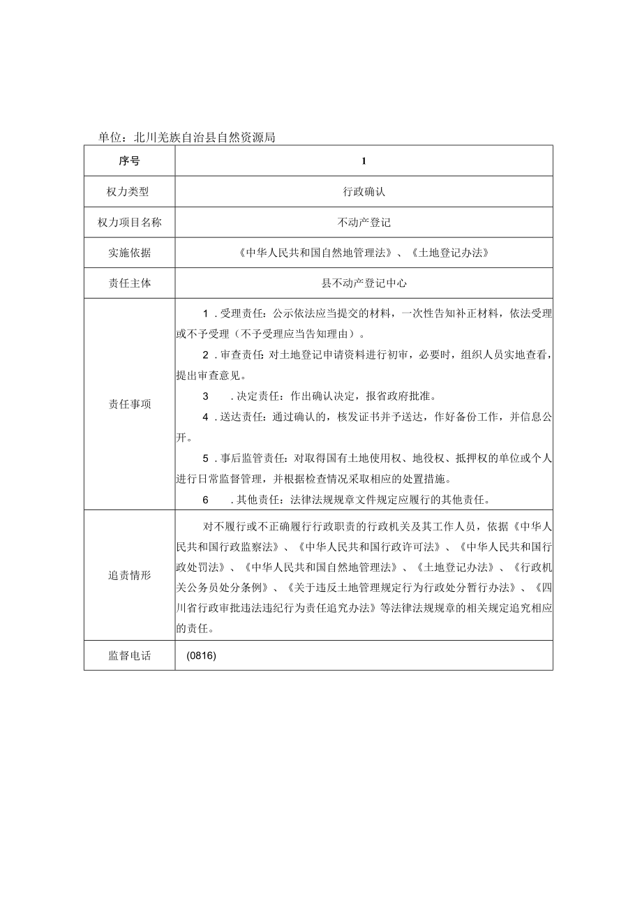 自然资源局责任清单.docx_第1页