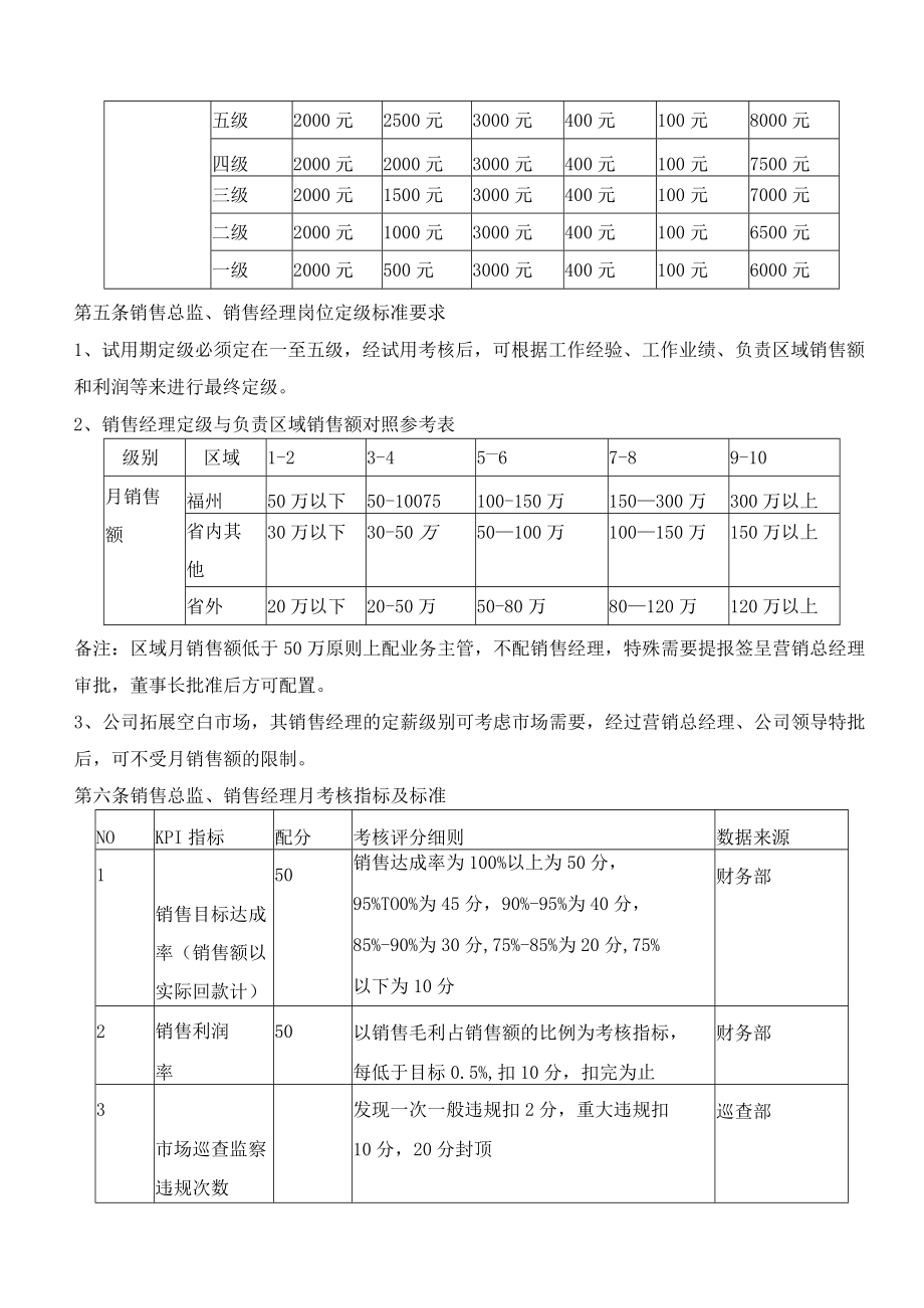 营销中心薪酬管理制度.docx_第2页