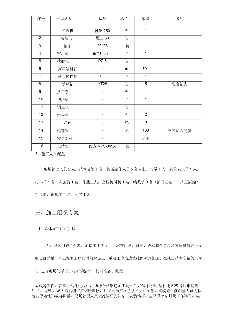 道路边坡挂网喷锚施工方案.docx_第2页