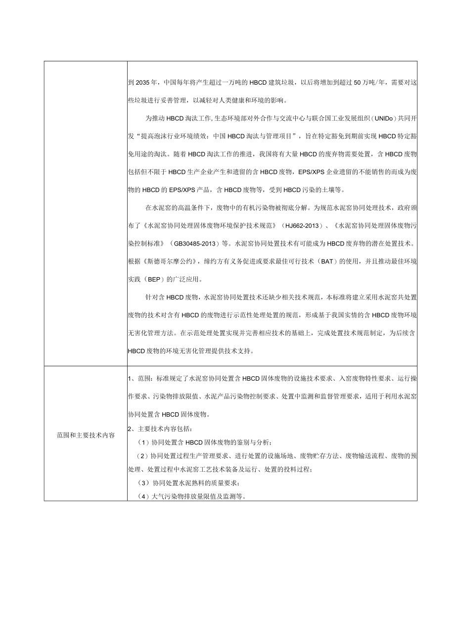 标准项目建议书《水泥窑协同处置含六溴环十二烷废物技术规范》.docx_第2页