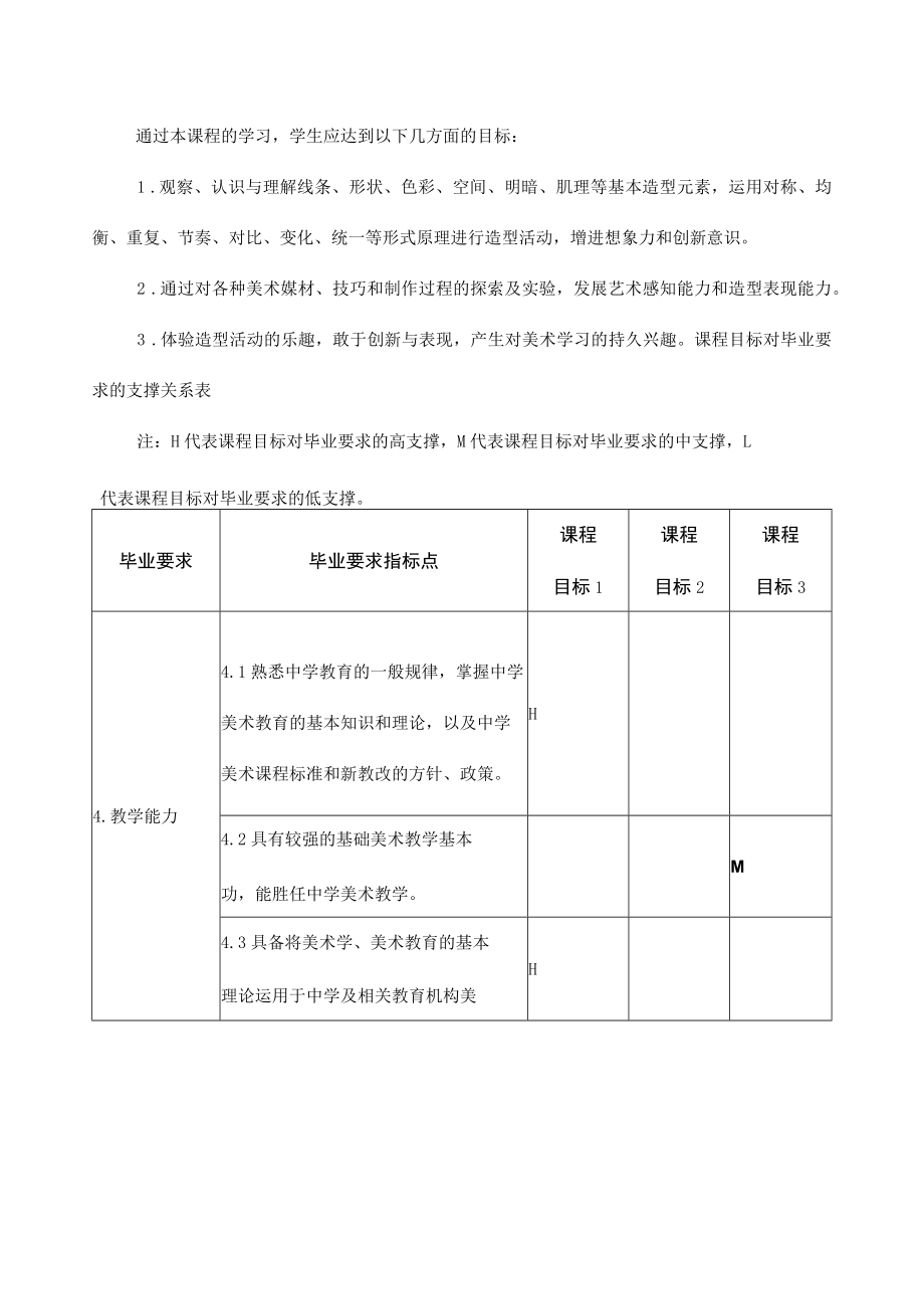 《中学美术教材研读—造型表现》教学大纲.docx_第2页