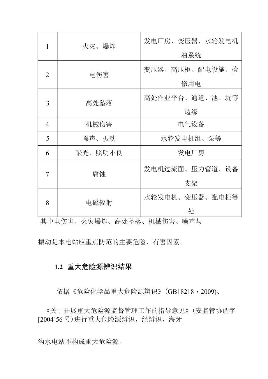 水电站工程安全验收评价结论.docx_第2页