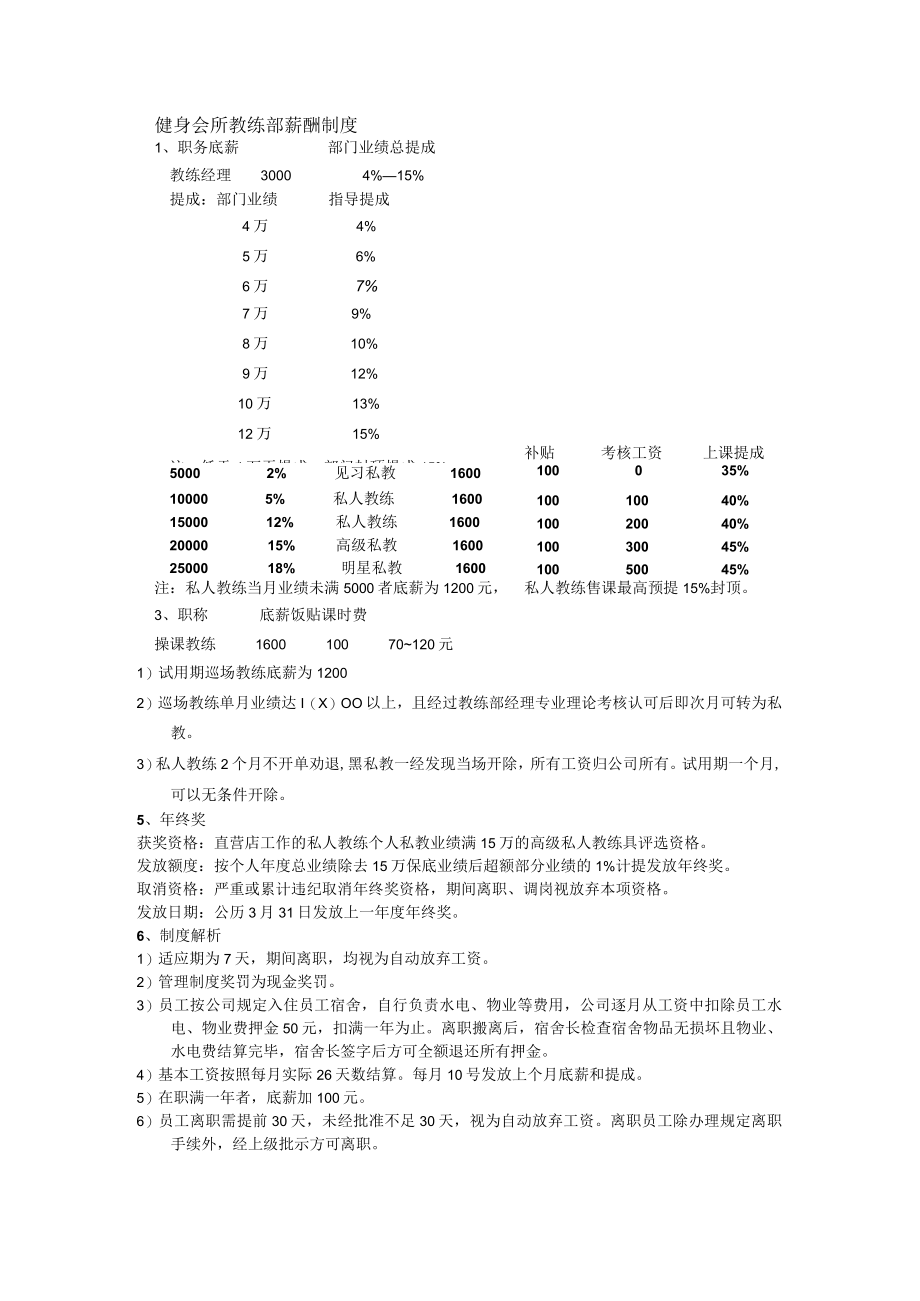 健身会所教练部薪酬制度.docx_第1页