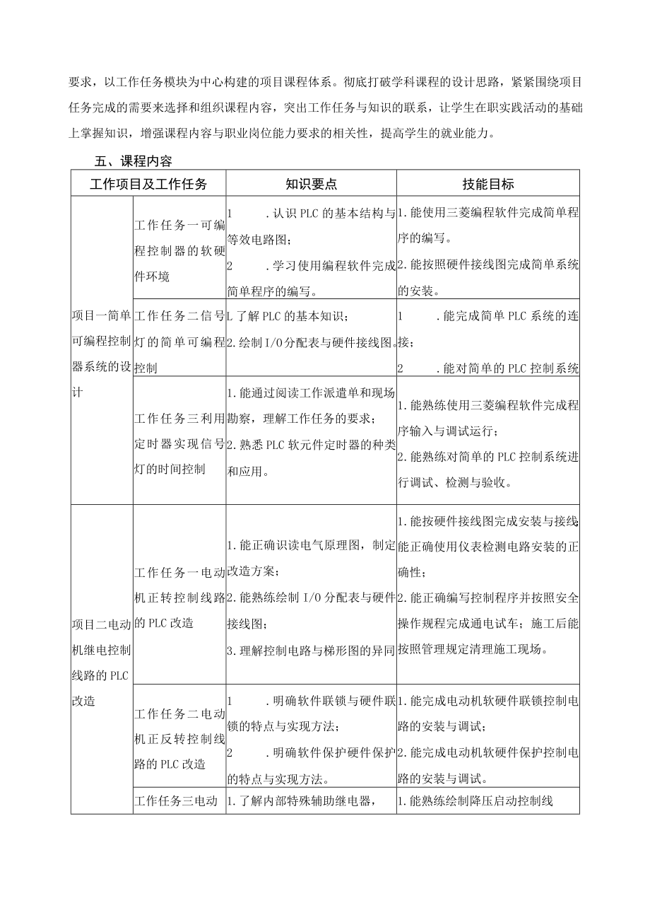 《可编程序控制器及外围设备安装与维修》课程标准.docx_第2页