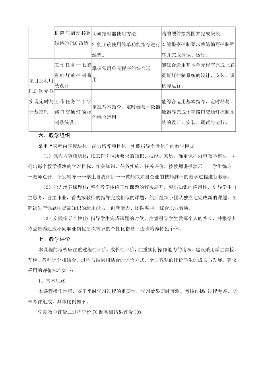 《可编程序控制器及外围设备安装与维修》课程标准.docx_第3页