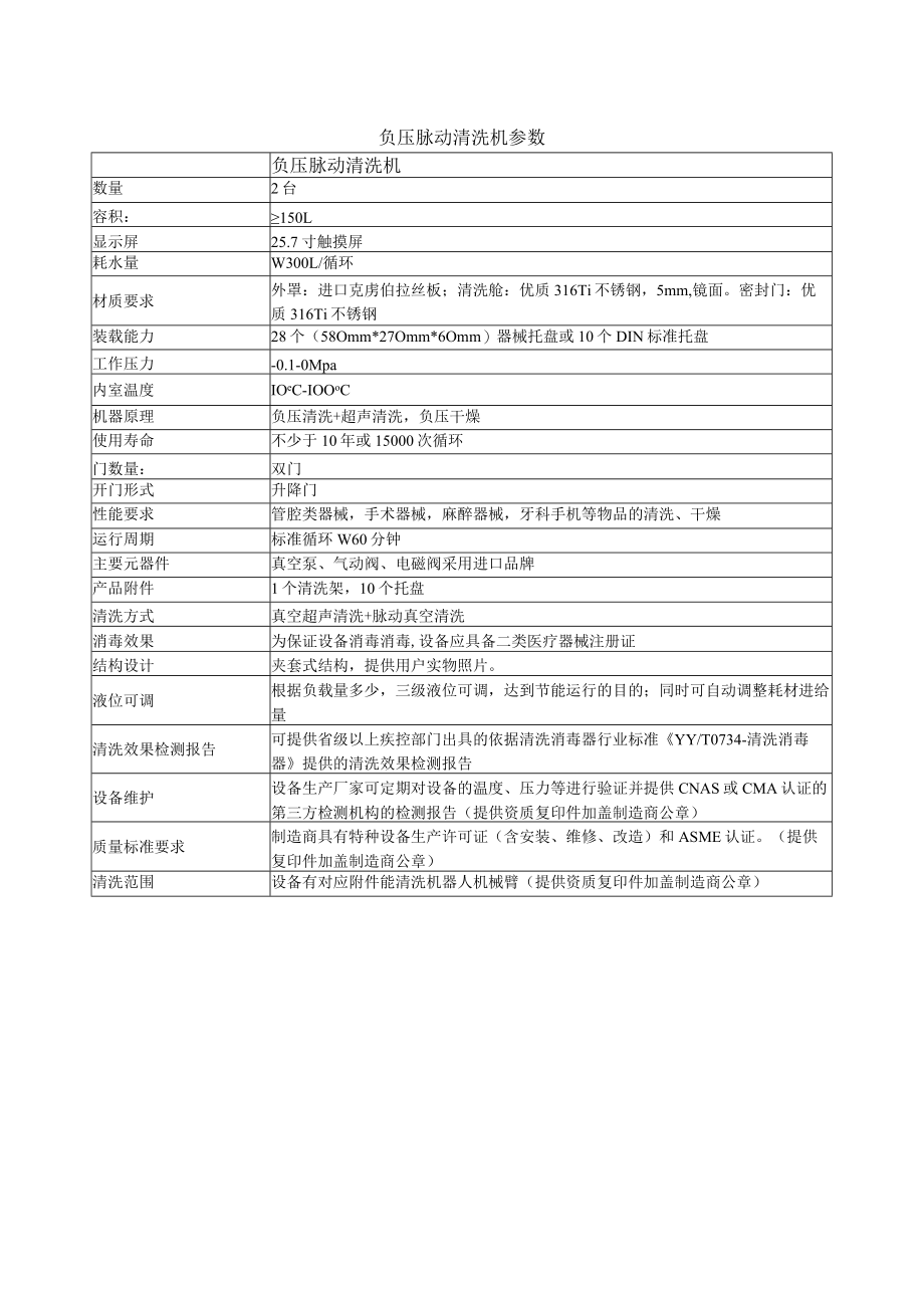 负压脉动清洗机参数.docx_第1页