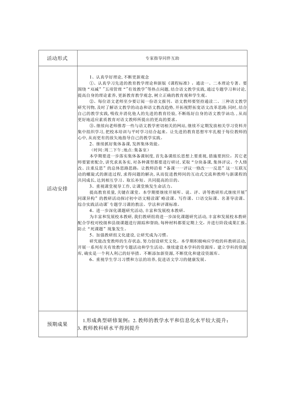 校本研修实践活动记录表.docx_第2页