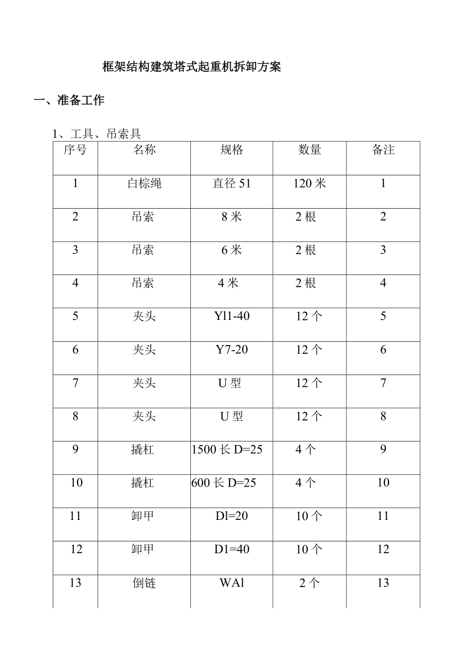 框架结构建筑塔式起重机拆卸方案.docx_第1页