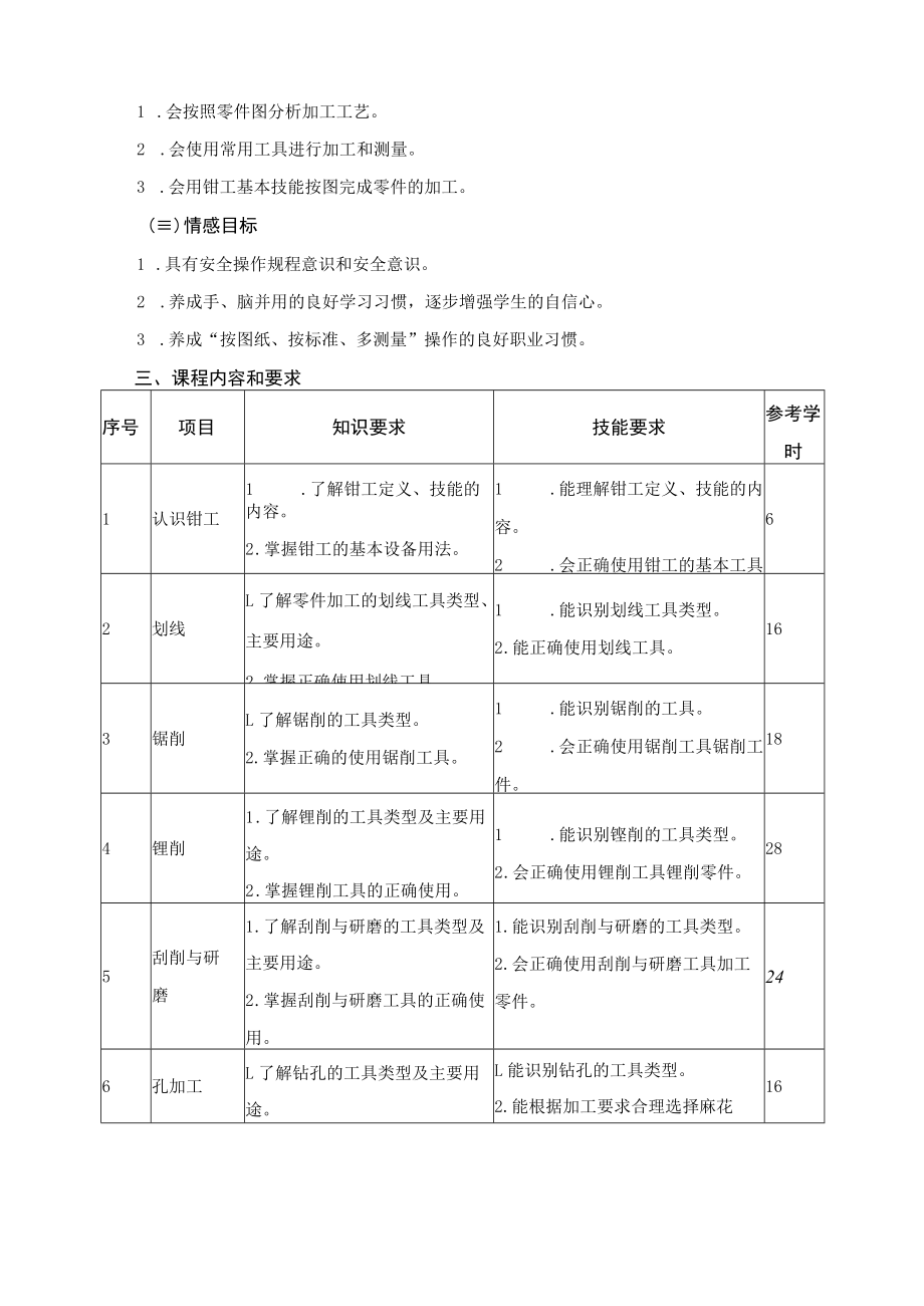 《钳工实训》课程标准.docx_第2页