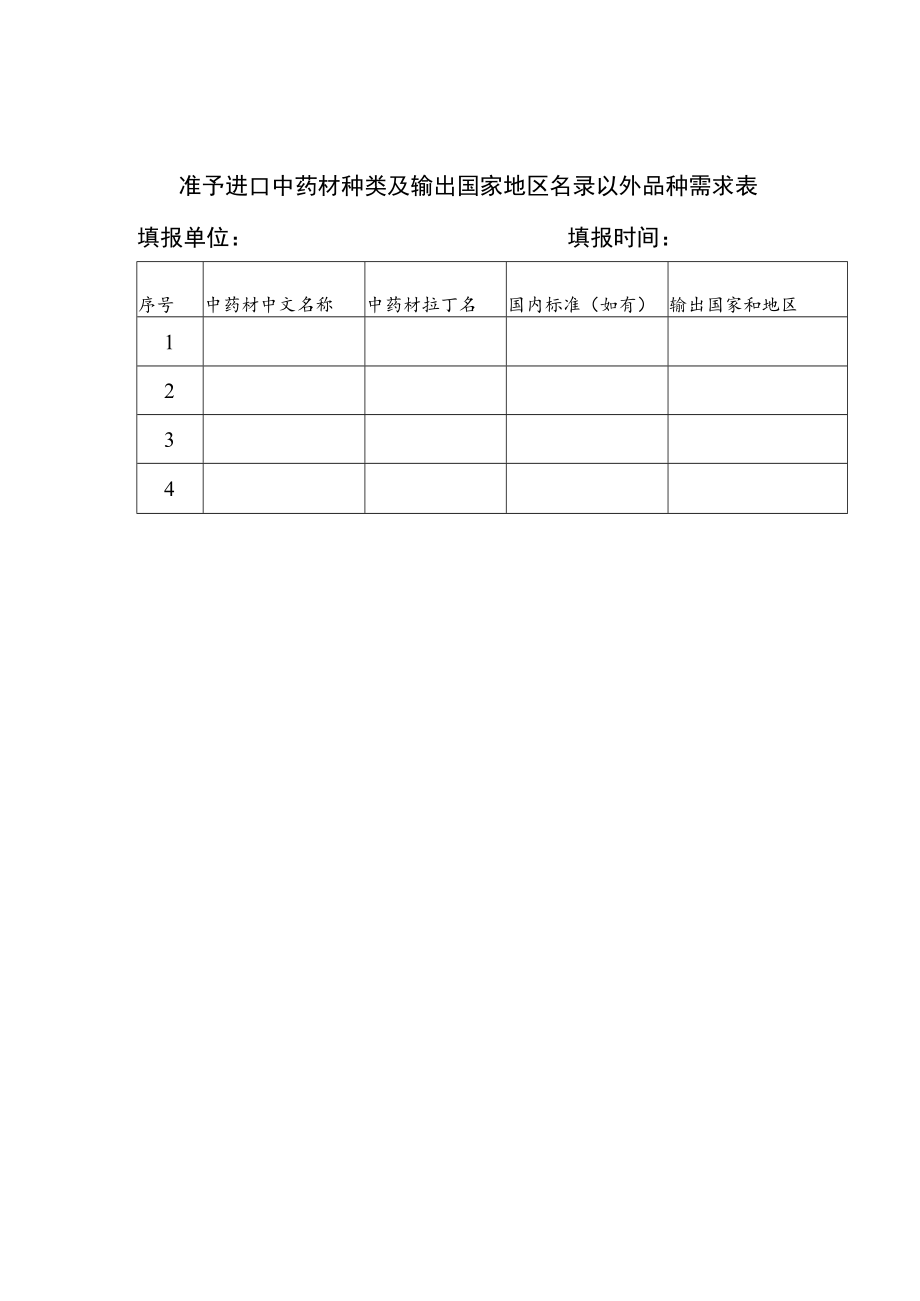 购用进口中药材情况调查表填报单位填报时间.docx_第2页