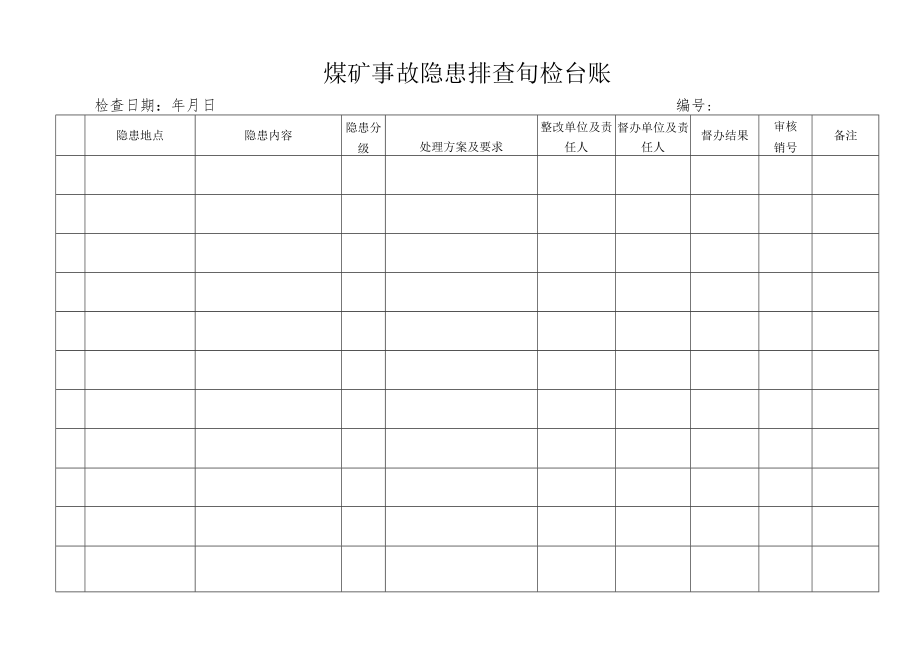 煤矿事故隐患排查旬检台账.docx_第1页