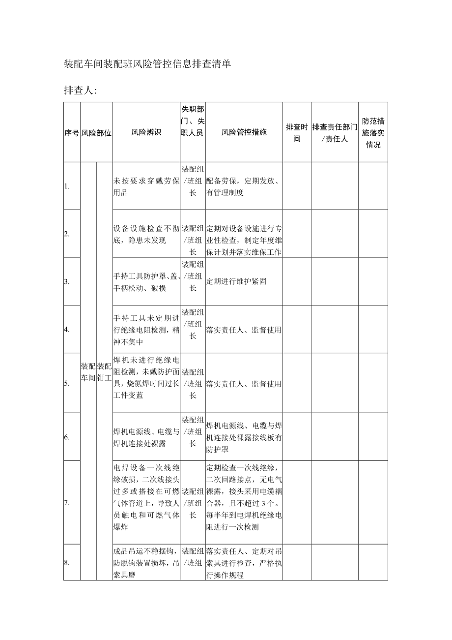 装配车间装配班风险管控信息排查清单.docx_第1页