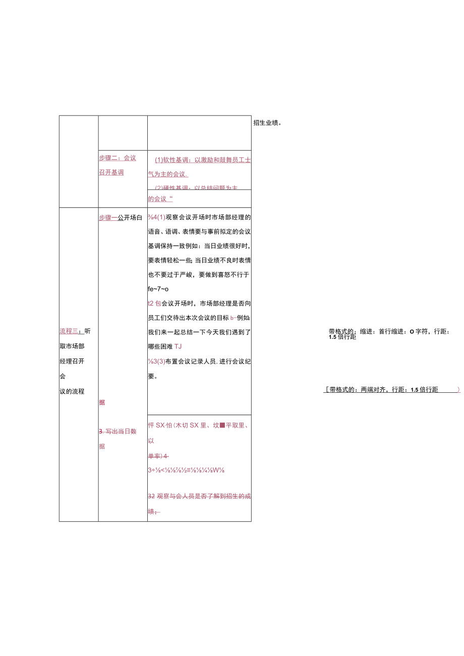 幼儿园校长管理参与并指导日销售会议（有体验课时）.docx_第2页