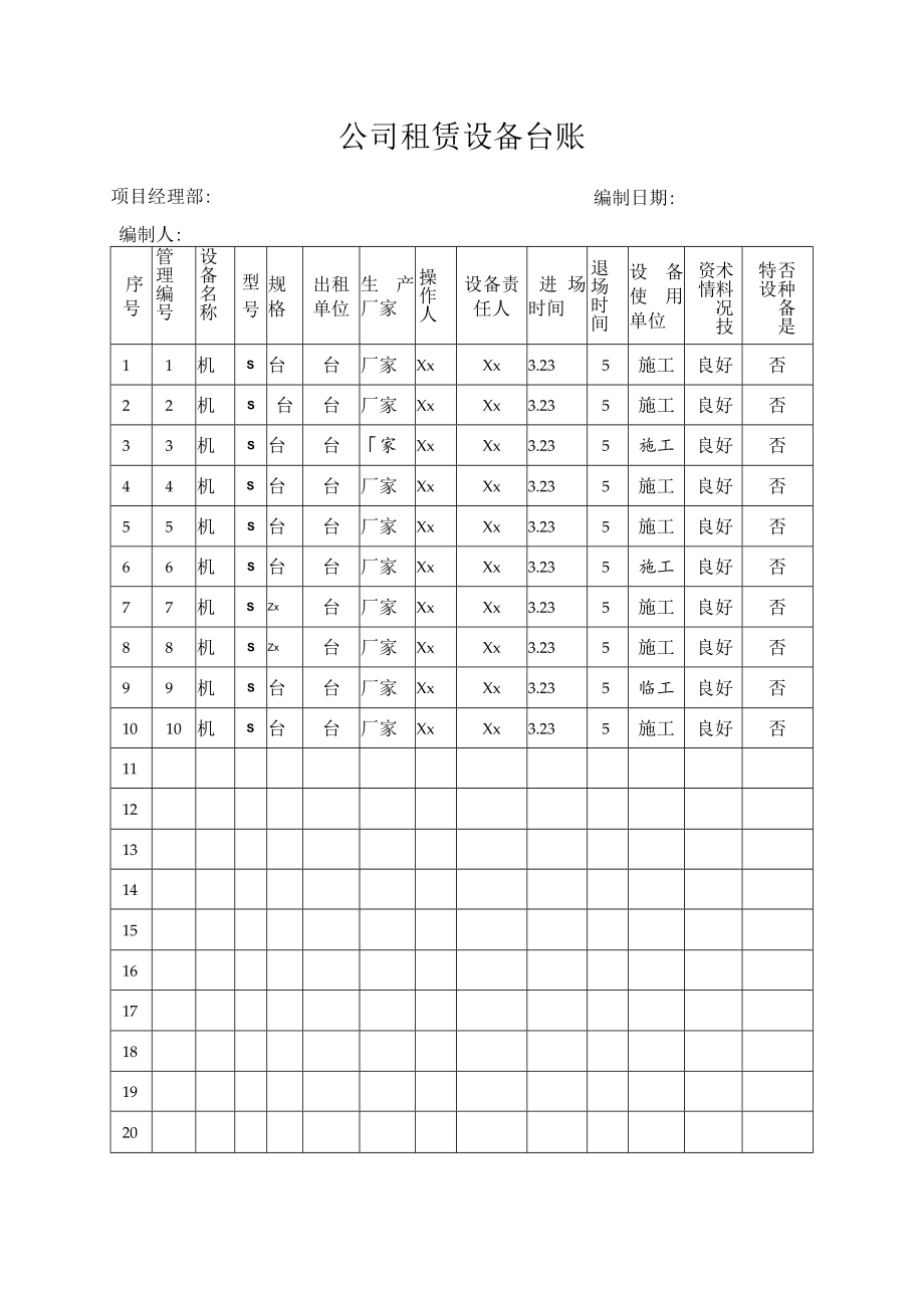 公司租赁设备台账.docx_第1页