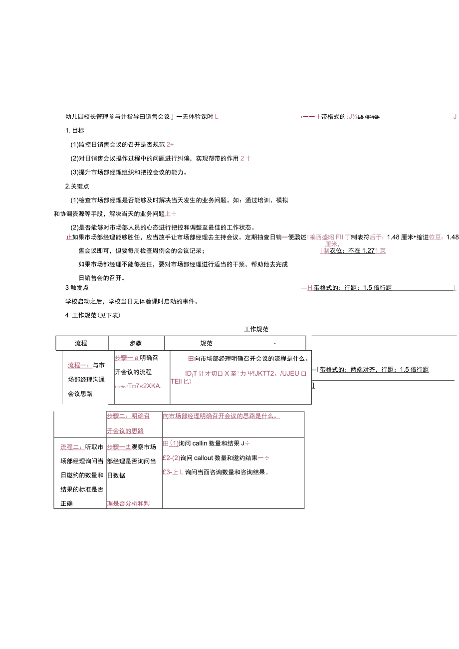 幼儿园校长管理参与并指导日销售会议（无体验课时）.docx_第1页