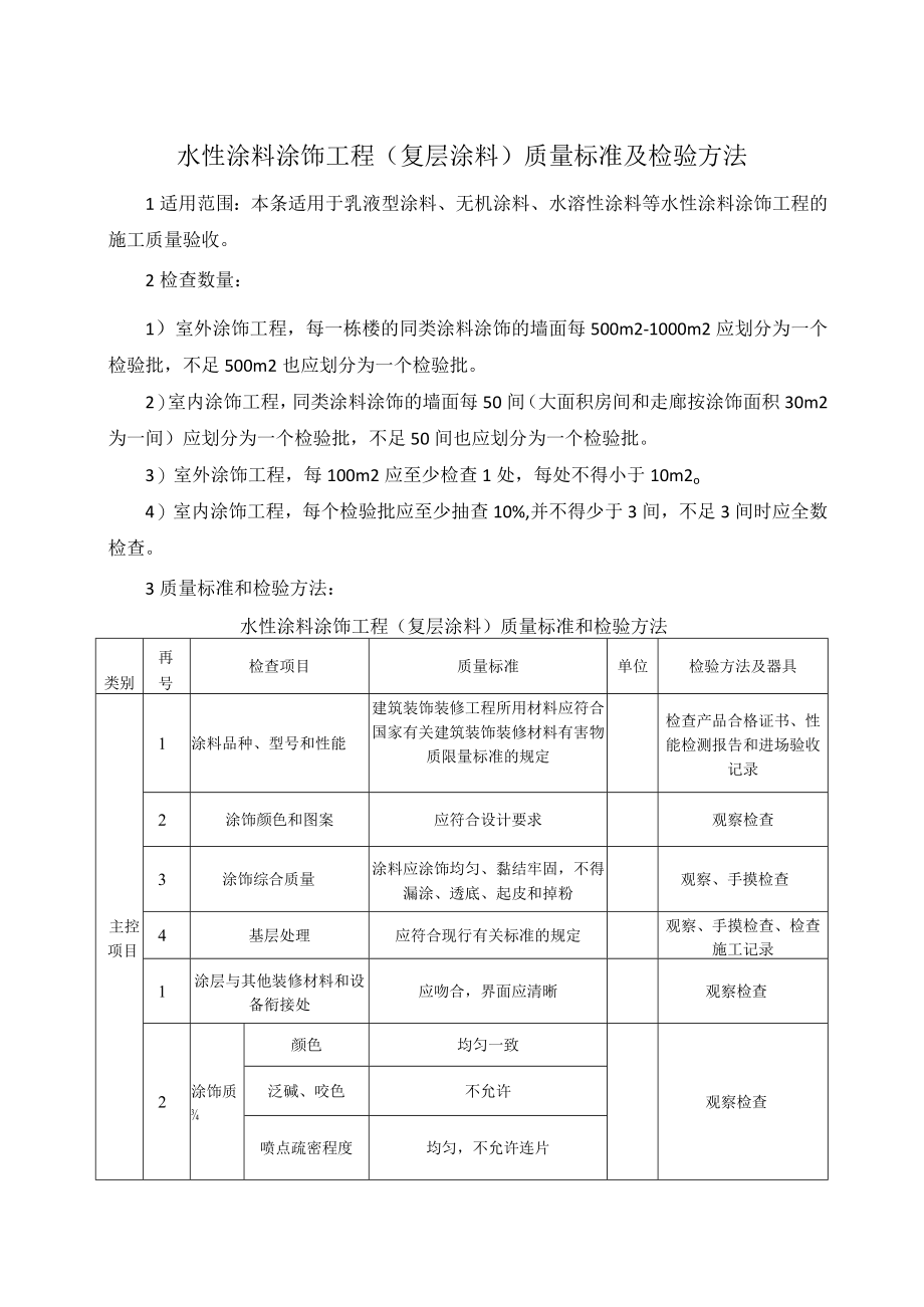 水性涂料涂饰工程（复层涂料）质量标准及检验方法.docx_第1页