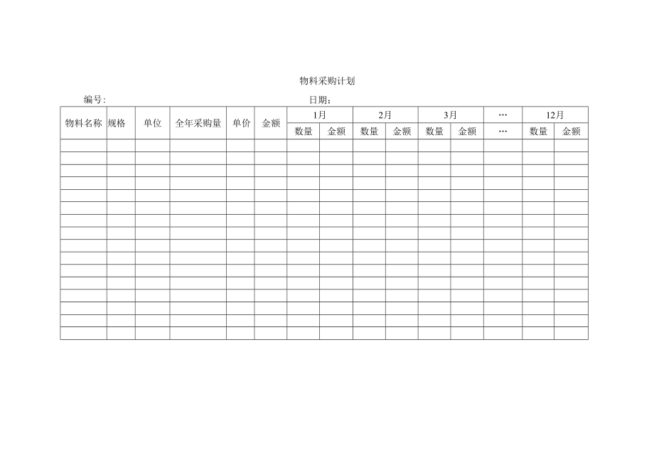 物料采购计划.docx_第1页