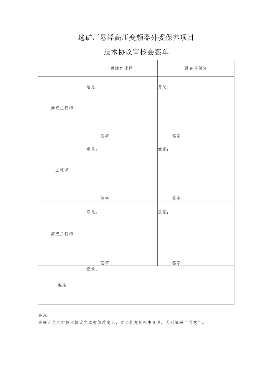 选矿厂悬浮高压变频器外委保养项目技术协议审核会签单.docx_第1页