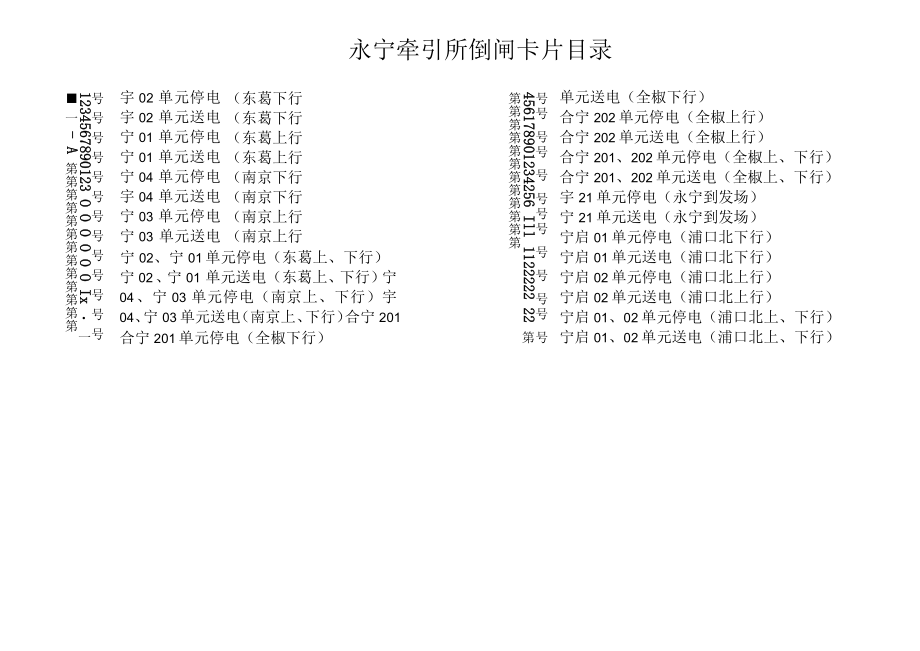 永宁牵引所倒闸卡片.docx_第2页