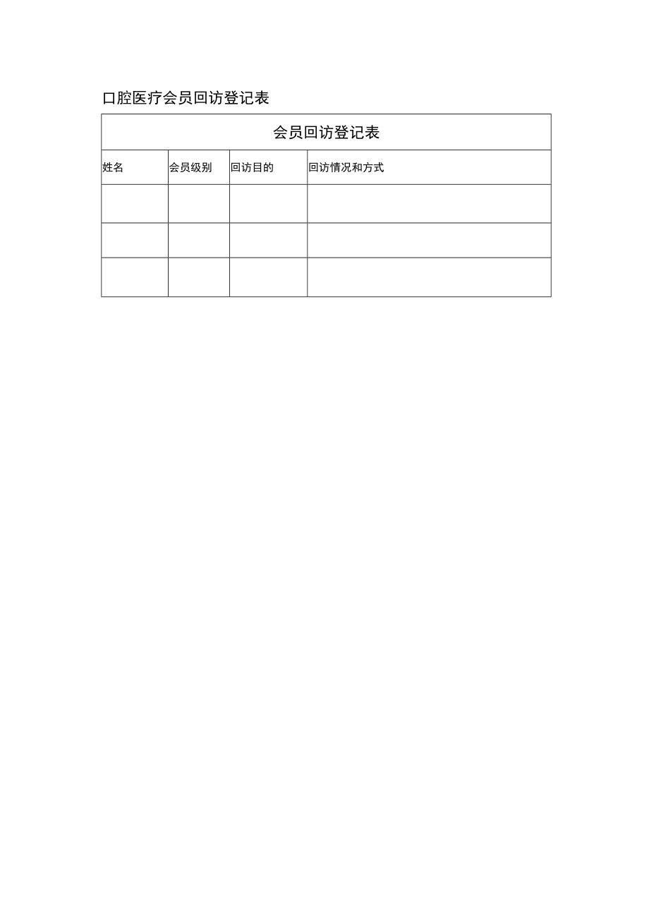 口腔医疗会员回访登记表.docx_第1页