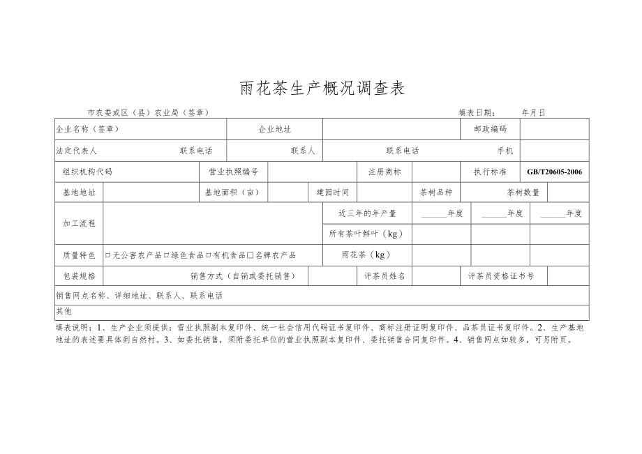 雨花茶生产概况调查表.docx_第1页