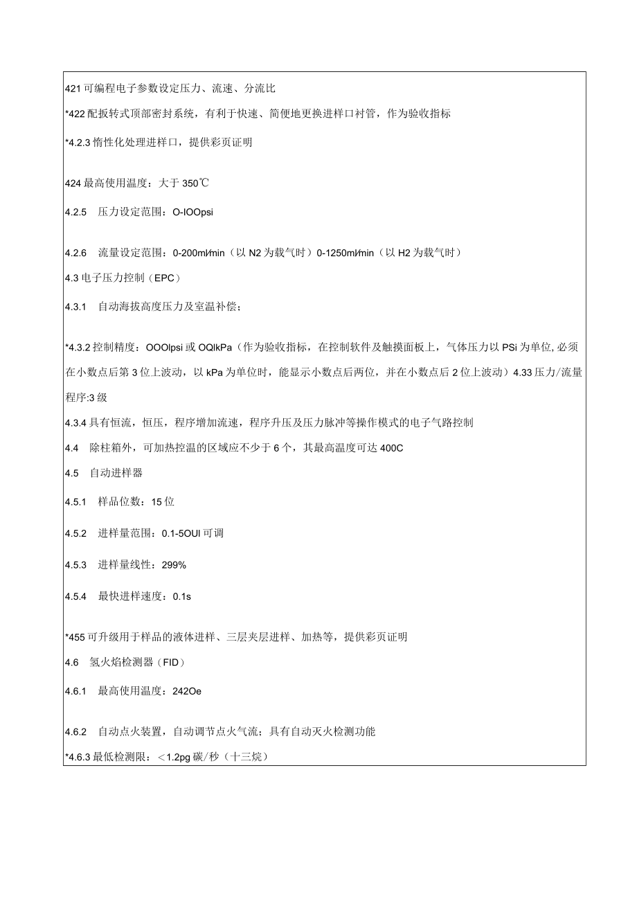 进口产品主要技术参数及基本配置申报表.docx_第2页