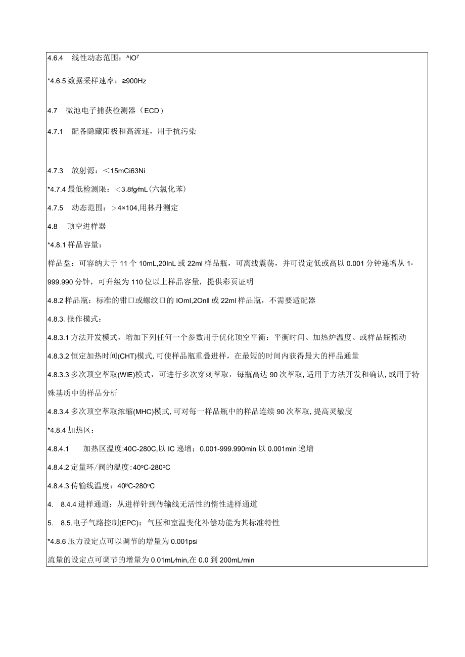 进口产品主要技术参数及基本配置申报表.docx_第3页