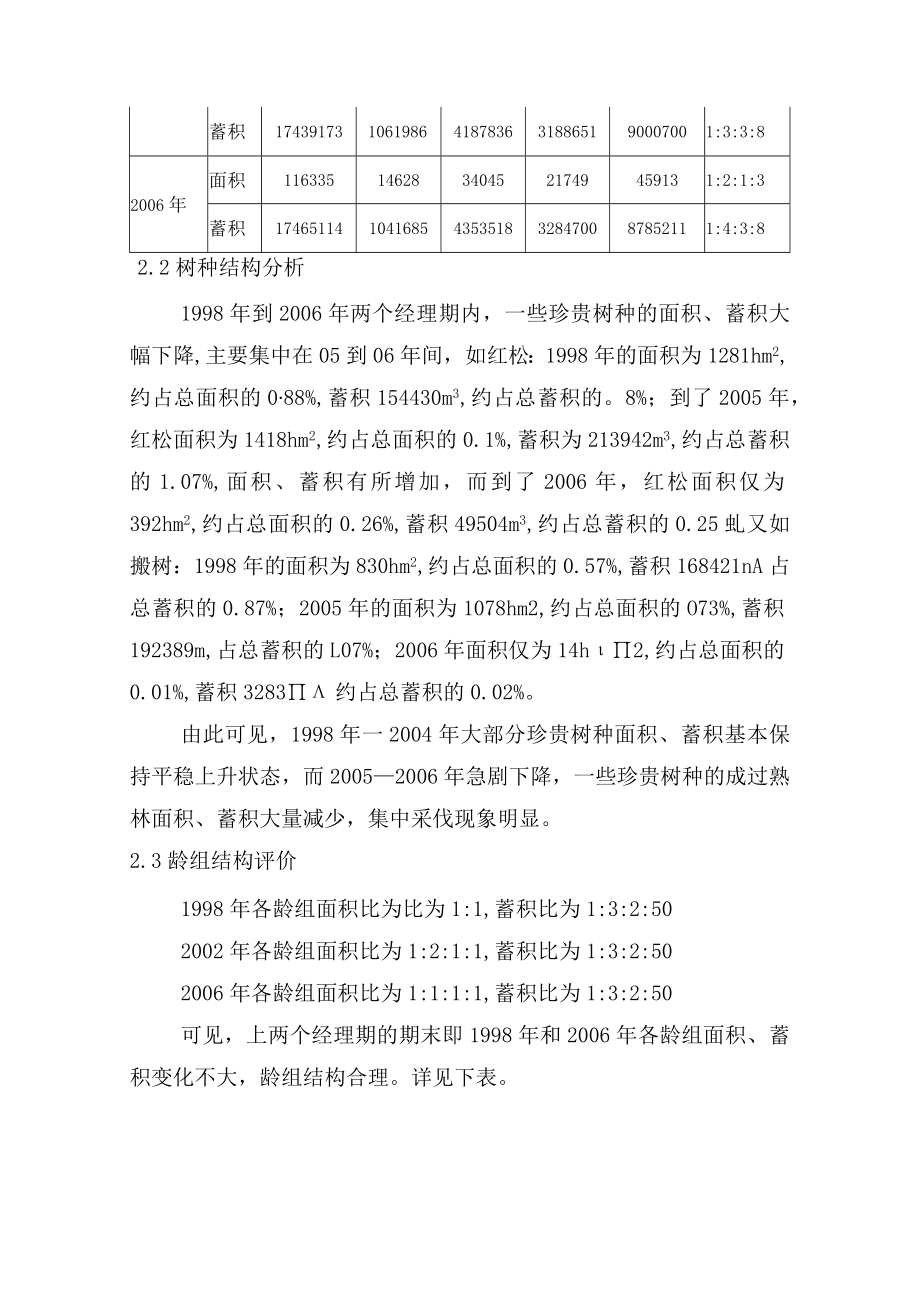 森林资源分析与评价.docx_第3页