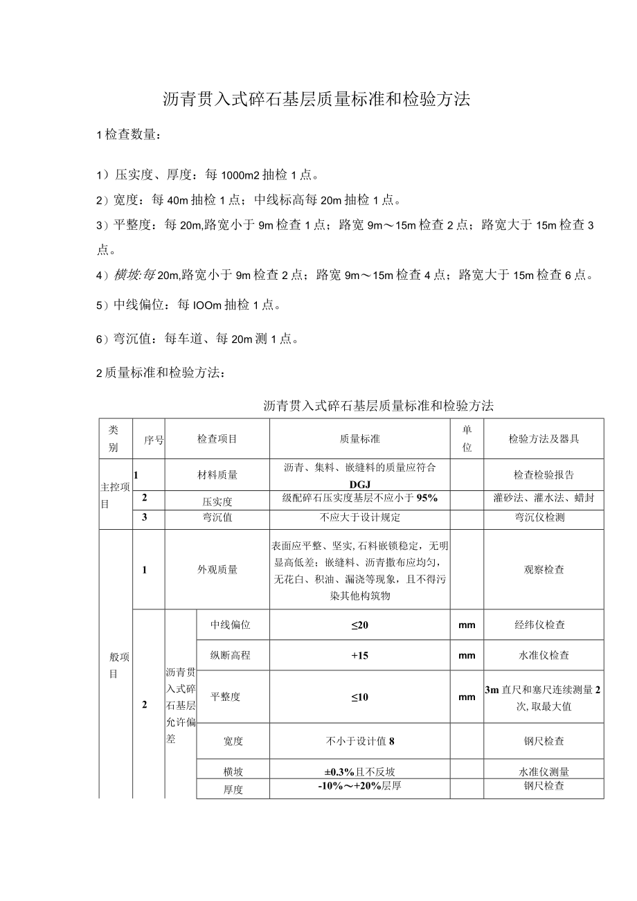 沥青贯入式碎石基层质量标准和检验方法.docx_第1页